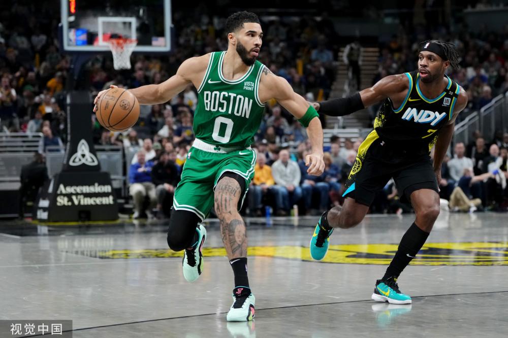 球市场的复 球市场的复